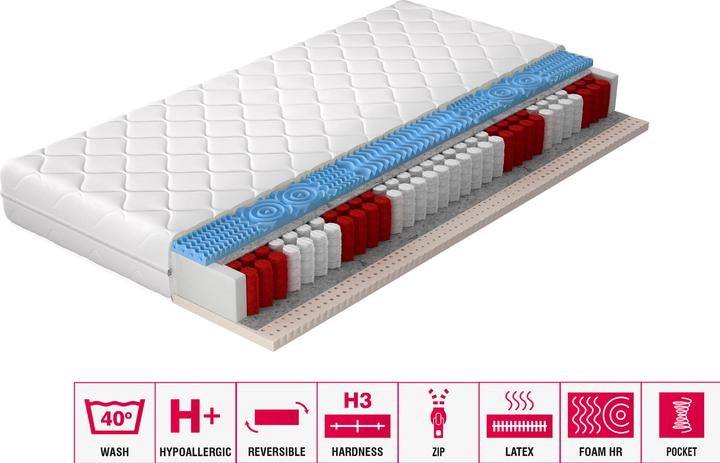 Produktbild ELTAP Polis Microfibre (Federkern, Schaumstoffkern, 160 x 200 cm)