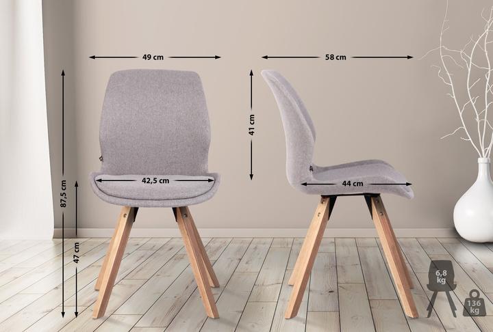 Produktbild CLP Luna