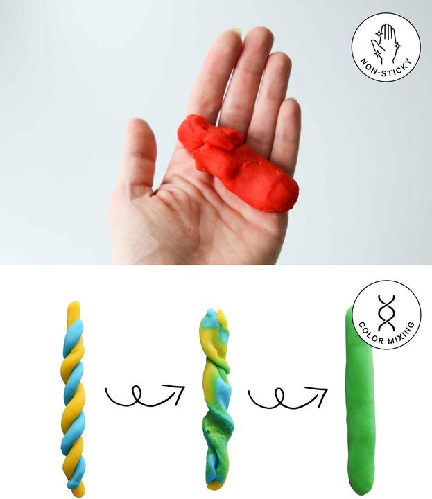 Produktbild ÖkoNorm Soft
