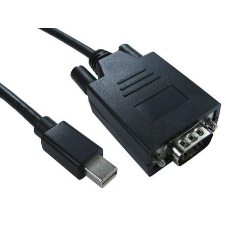 Rs Pro DisplayPort-Kabel, Male - Male, 1m (1 m, DisplayPort), Video Kabel