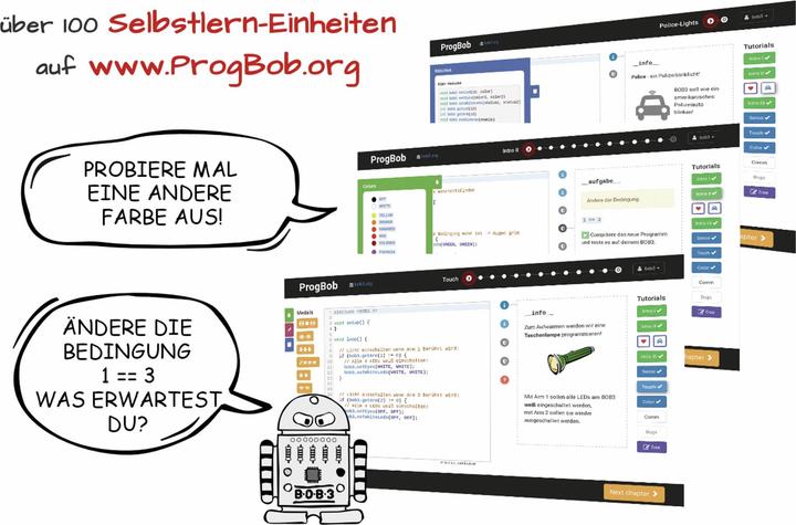 Produktbild Nicai Systems Bob3