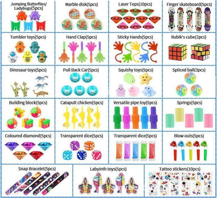 Actual product image I Am Creative Party Gifts Birthday Souvenirs - Assorted (120 Piece)