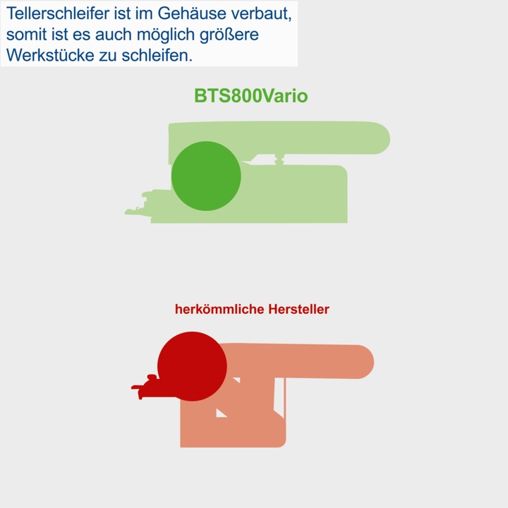 Image du produit Scheppach BTS800 Vario (Ponceuse à bande, Ponceuse à disque, 400 W)