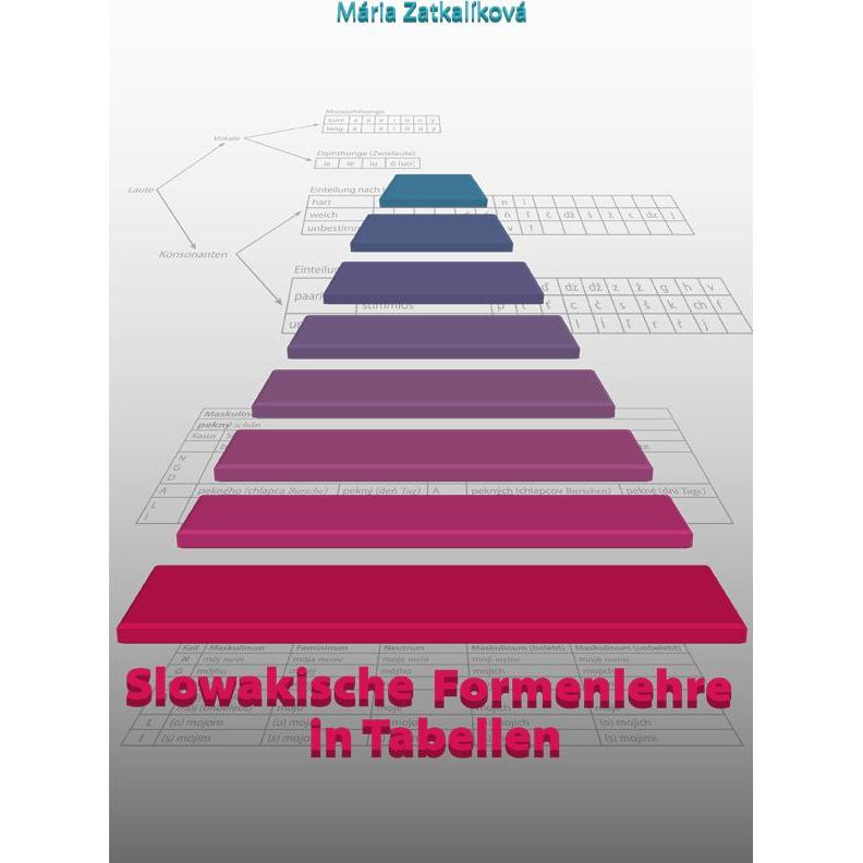 Slowakische Formenlehre in Tabellen, Schulbücher von Mria Zatkalieva