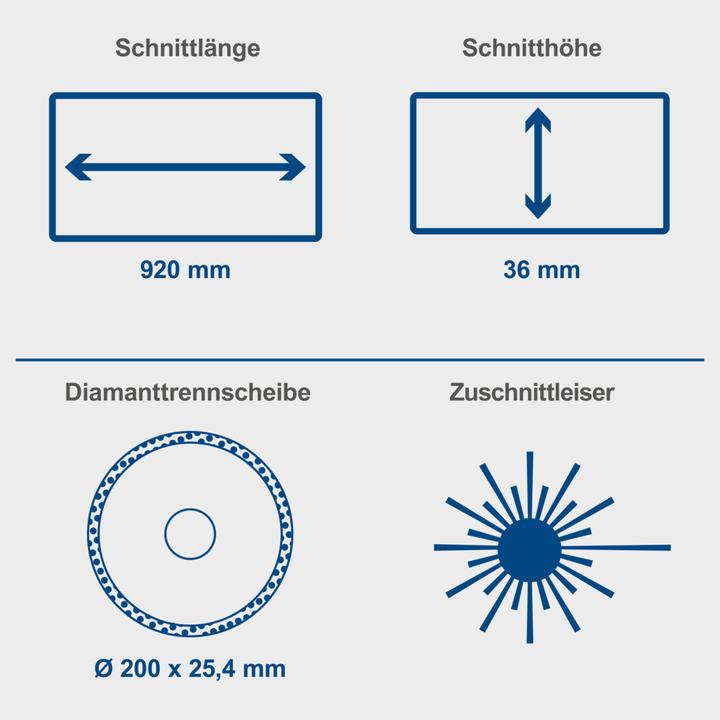 Image du produit Scheppach Coupe-carreaux FS3600