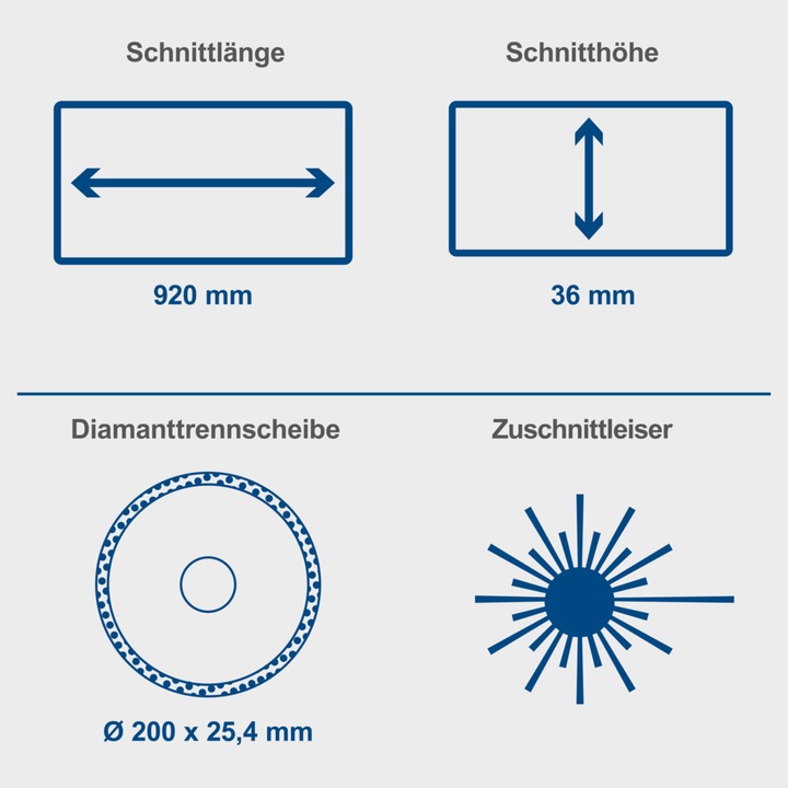 Produktbild Scheppach FS3600 Fliesenschneider 230V 50Hz 900W