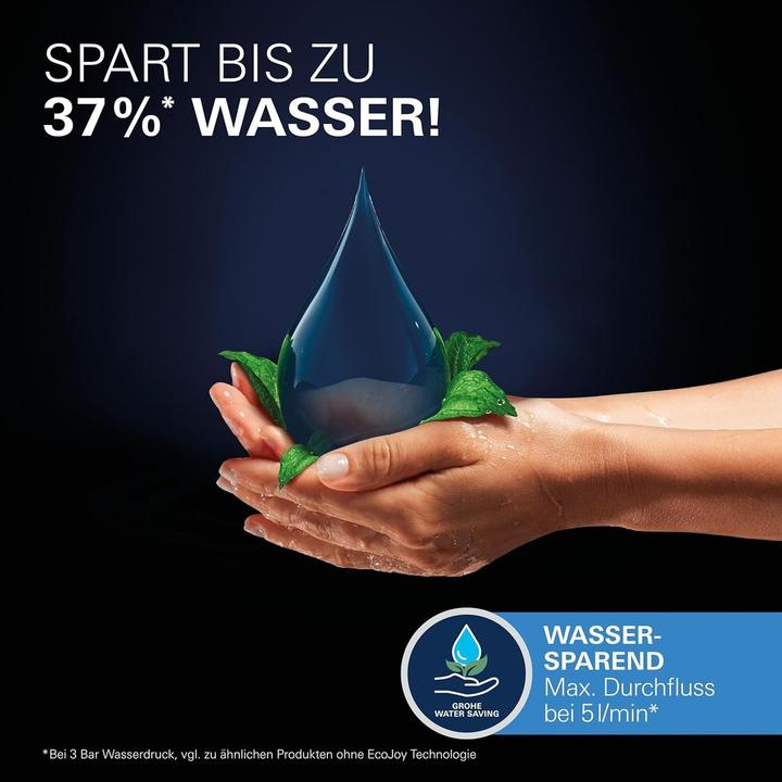 Productafbeelding Grohe 2-Loch-Waschtischbatterie ESSENCE