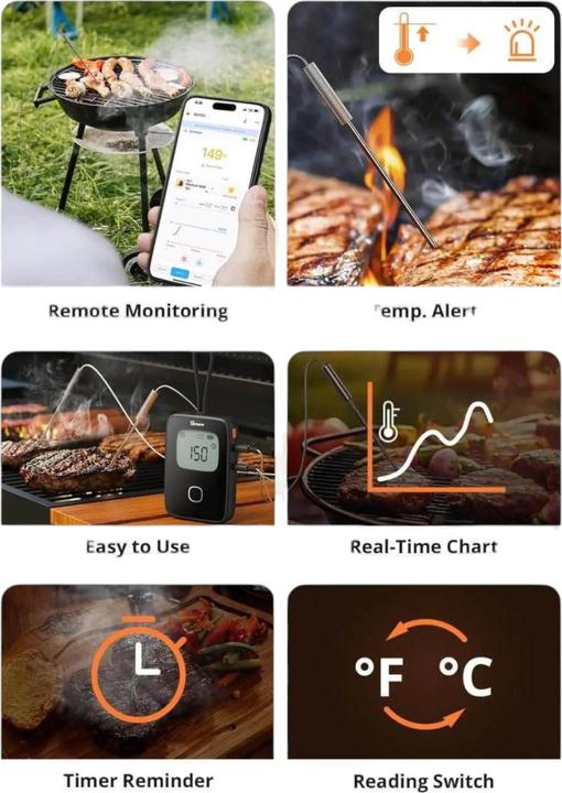 Produktbild Sonoff Temperatursensor BMT01 Schwarz