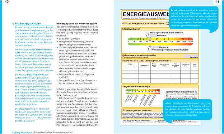 Image du produit Meine Immobilie erfolgreich verkaufen (Allemand, Werner Siepe, 2023)