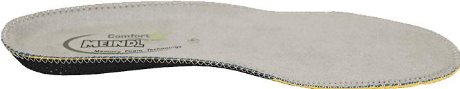 Produktbild Meindl Comfort fit Fussbett"Sport"