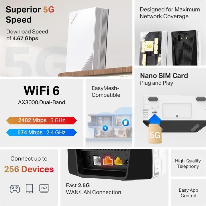 Image du produit Mercusys Mercu-MB XXX