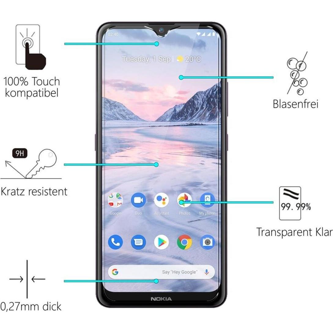 Thumbnail - Screenguard Nokia 2.4 Panzerglas Schutzfolie Case Friendly Design (Nokia 2.4), Smartphone Schutzfolie, Transparent