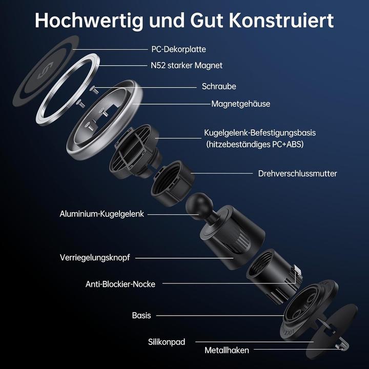Actual product image SyncWire Magnetische Auto-Handyhalterung