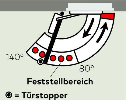 Productafbeelding Dormakaba Glijrail G-EMR voor TS 93 zilver elektromechanisch (Glazen deur, Interieur)