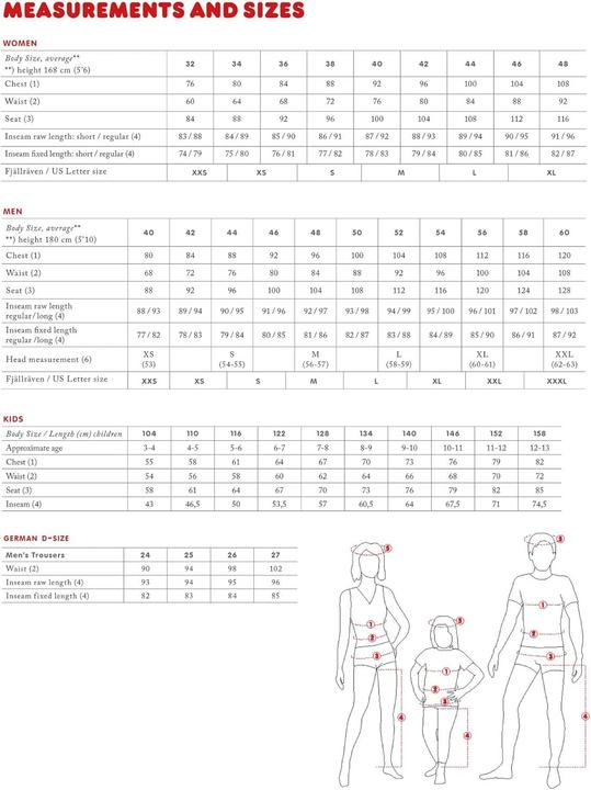 Image du produit Fjällräven Karl Pro Short (S, M)