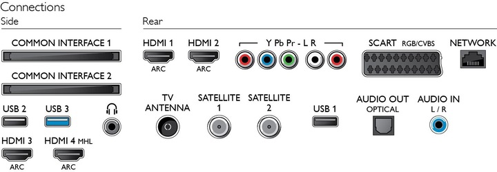 Produktbild Philips 55pus8601/12 (55", LCD, 4K)