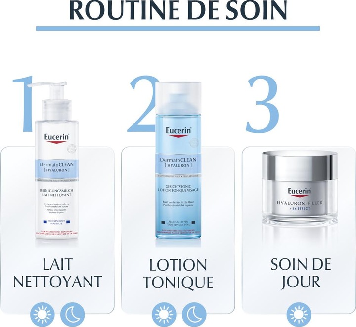 Image du produit Eucerin DermatoClean (Hyaluron) (Lait nettoyant, 200 ml)