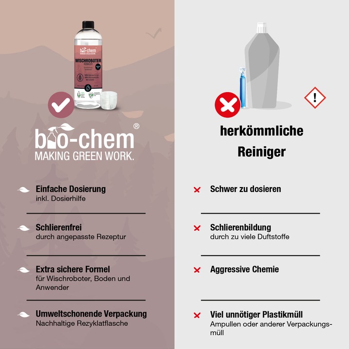 Produktbild Bio-chem Wischroboter-Reiniger