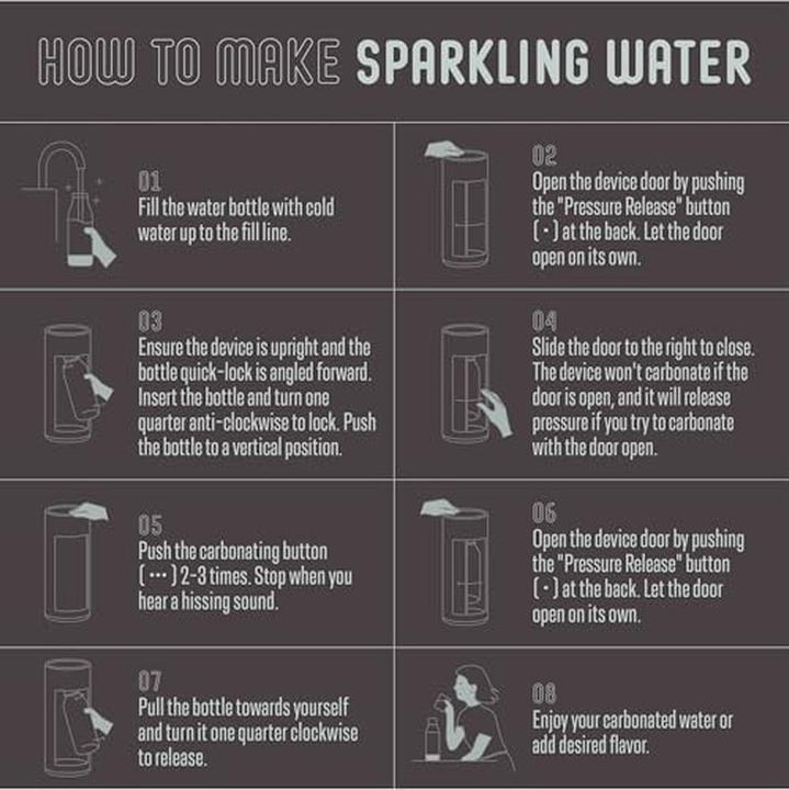 Immagine prodotto Mysoda Vetroso