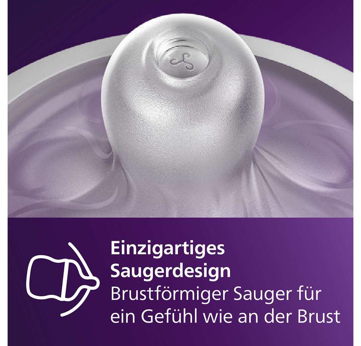 Immagine prodotto Philips Avent Natural Response Sauger-Set