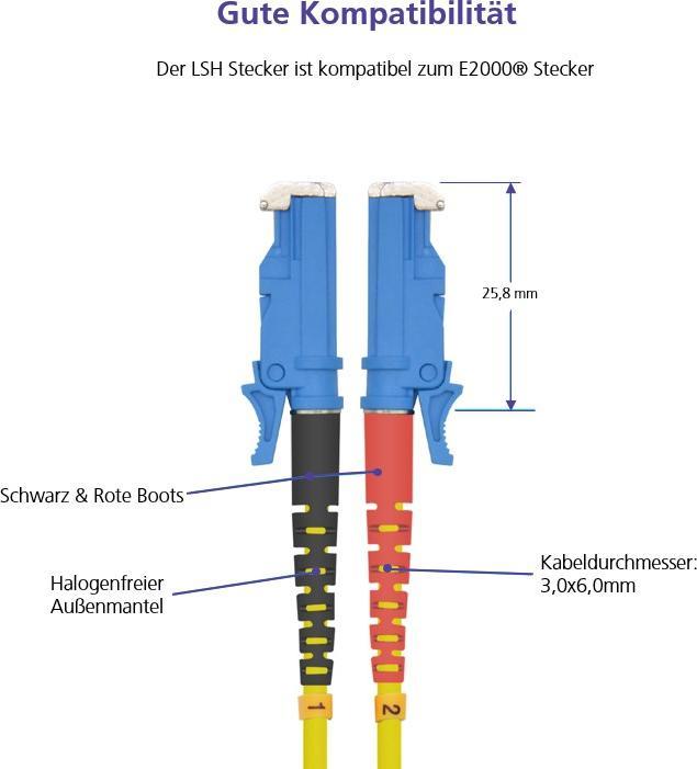 Produktbild Helos LWL E2000 Patch-Kabel (CAT6, 3 m)