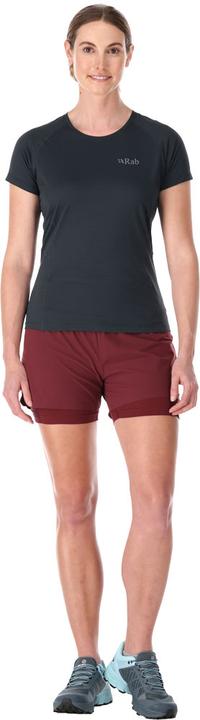 Actual product image Rab Sonic (XS)