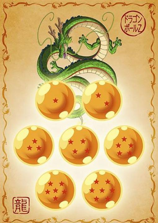 Actual product image GB Eye Dragon Ball Cornici Frames Print Dragon Balls