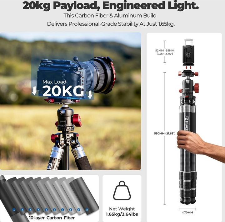 Actual product image Freewell Real Multi-Tripod 5-in-1 (Carbon)