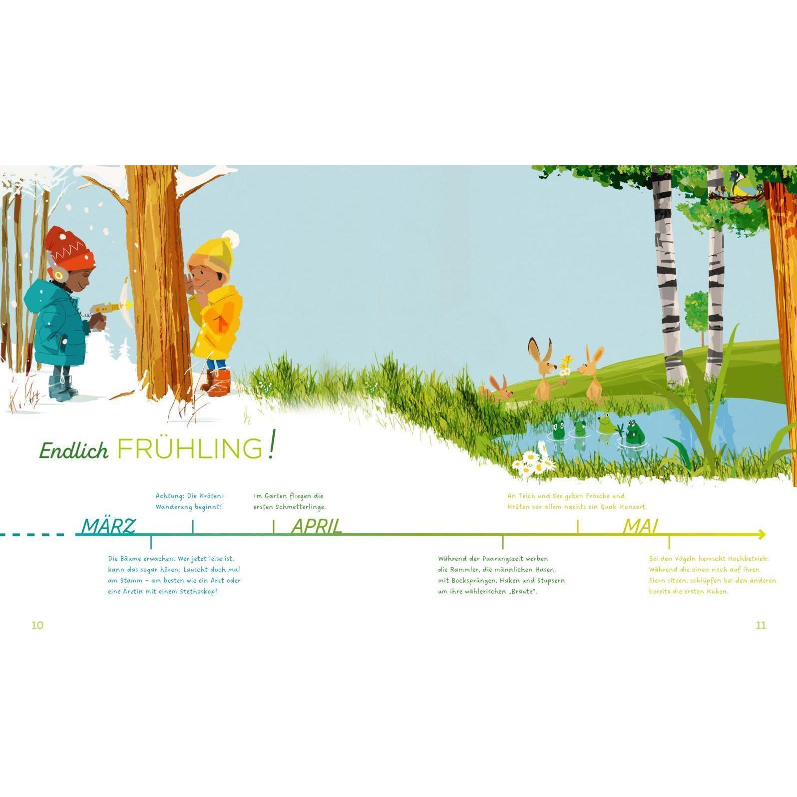 Thumbnail - Unser Jahr in der Natur, Kinderbücher von Tim Möller-Kaya, Anna Biss