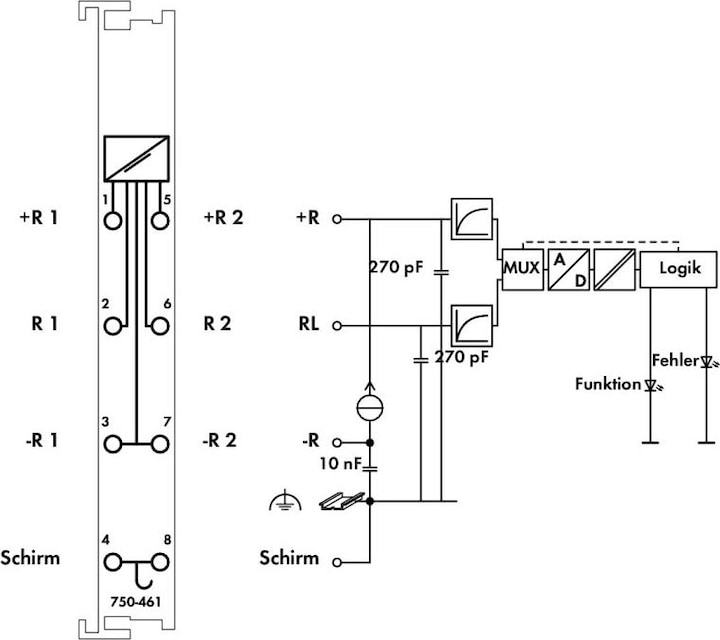 Produktbild Wago Analog Eingang 2 Kanal FOR RTDS