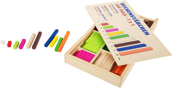 Actual product image small foot Ruler sticks (German, French, Italian, English)