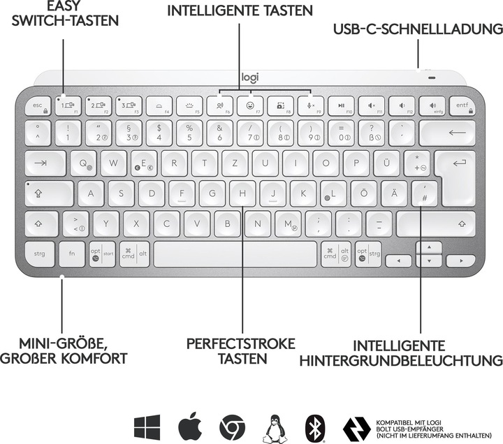 Actual product image Logitech MX Keys Mini (Eng. Int., Wireless)