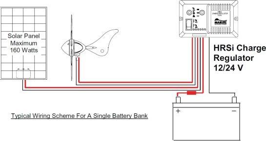 Produktbild Rutland 914i 12V (Solarstecker)
