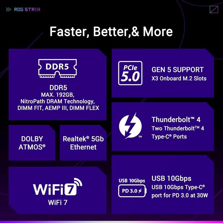 Productafbeelding ASUS ROG STRIX Z890-E GAMING WIFI (LGA 1851, Intel Z890, ATX)