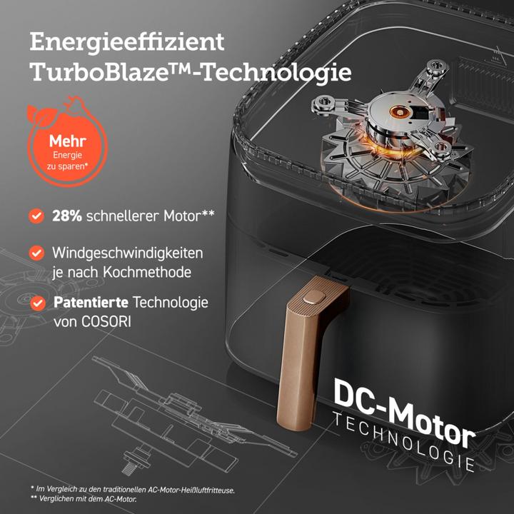 Produktbild Cosori CAF-DC 602-KEUR (EU-Stecker)