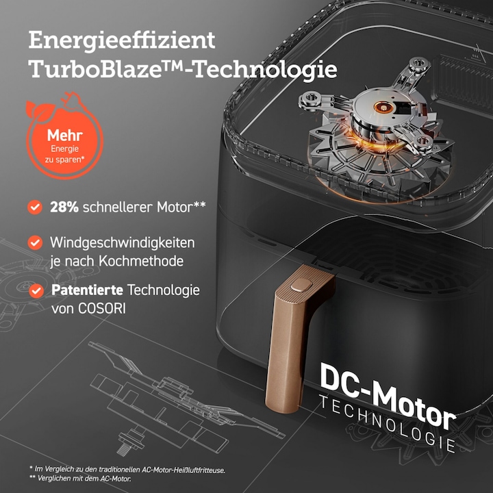 Image du produit Cosori CAF-DC 602-KEUR (Prise UE)