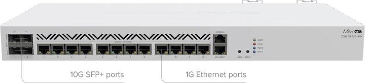 Produktbild MikroTik CCR2116-12G-4S+