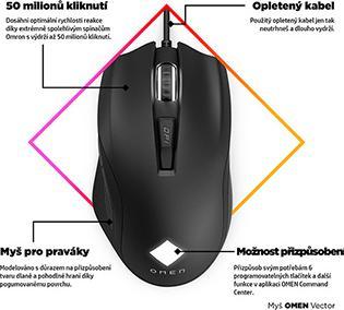 Produktbild HP Omen Vector (Kabelgebunden)