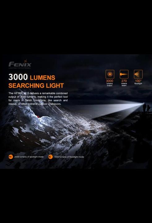 Immagine prodotto Fenix Hp30r V 2.0 (2000 lm)
