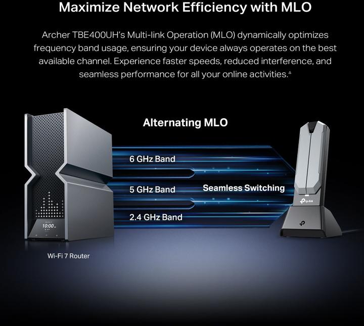 Produktbild TP-Link Archer TBEXXX (USB 3.0)