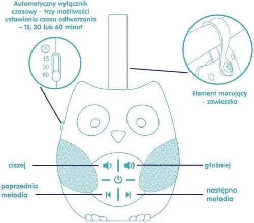 Immagine prodotto Askato Eulen-Spieluhr