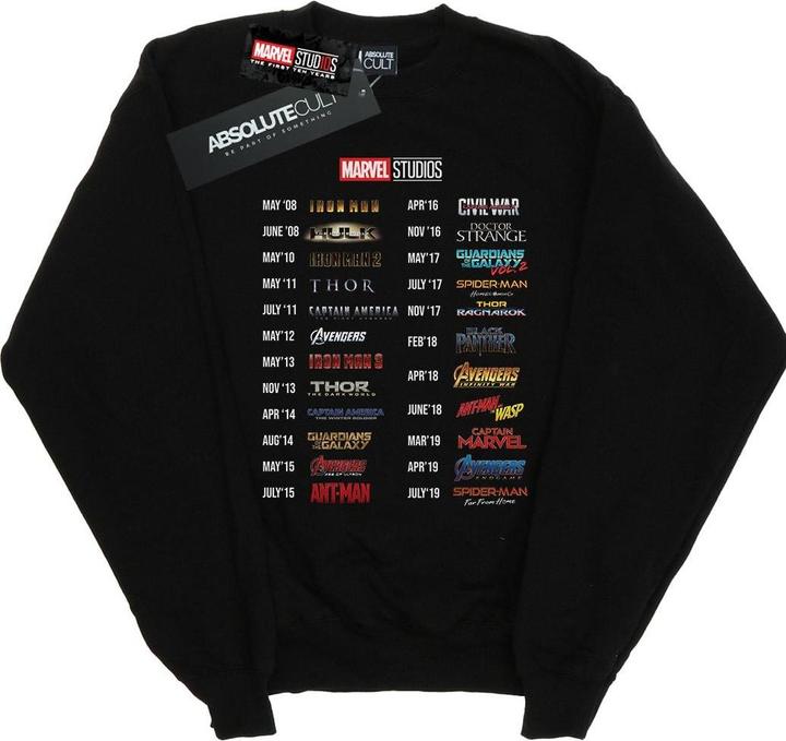 Image du produit Marvel - Sweat YEARS OF MOVIES - Homme (XL)