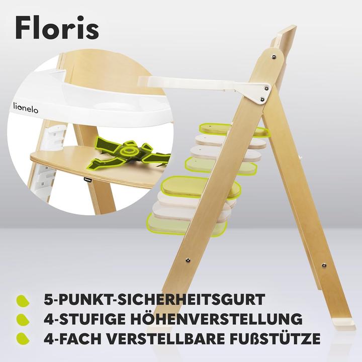Actual product image Lionelo Floris