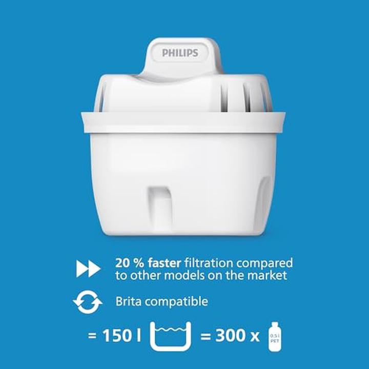 Produktbild Philips ADD5906S/10 Wasserstation