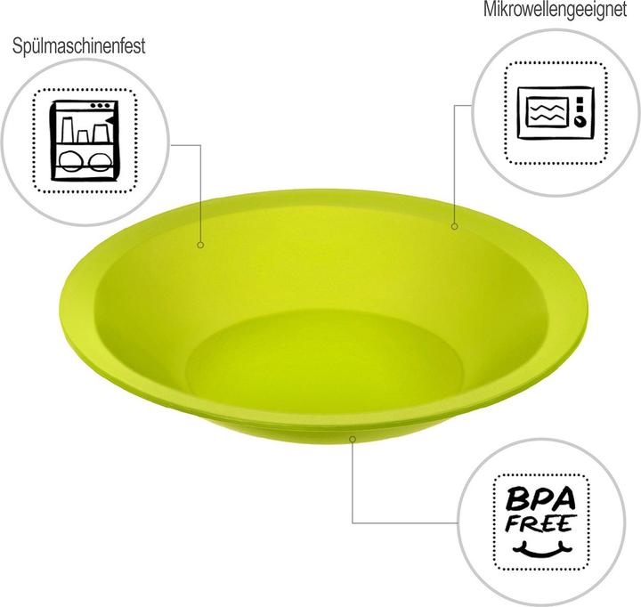 Produktbild Rotho Caruba