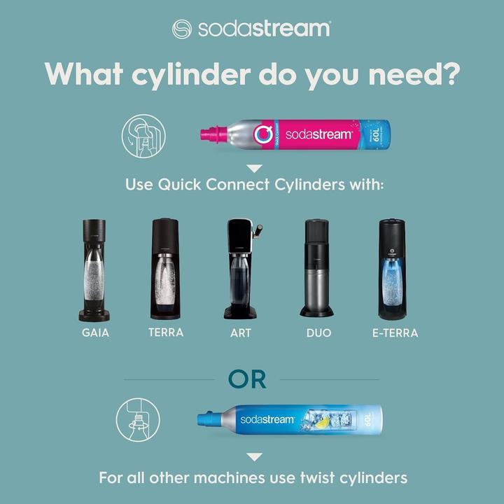 Image du produit SodaStream Terra