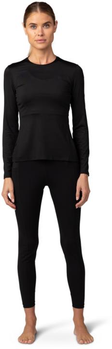 Actual product image Fox Top 23 W Tecbase Ls Shirt Blk M (M)