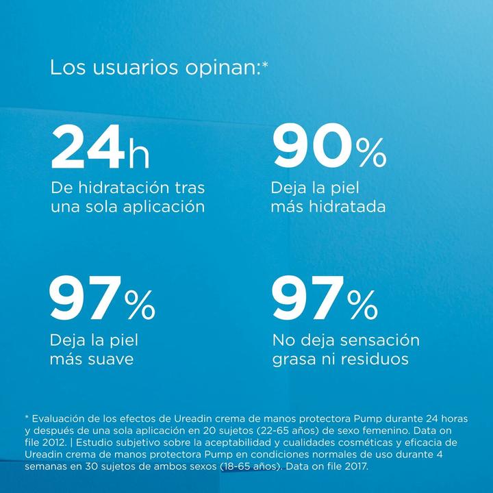 Immagine prodotto Isdin Ureadin Crema Mani con Dispenser 200ml (200 ml)