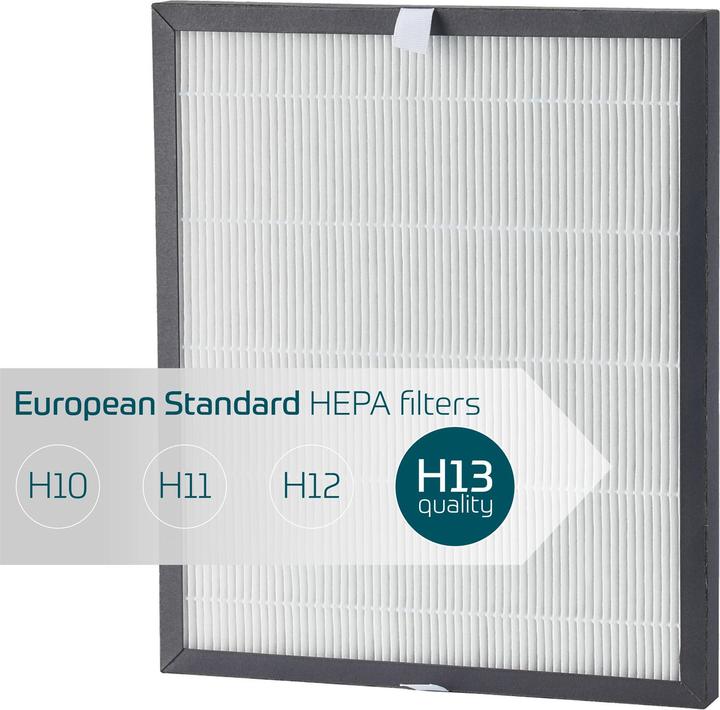 Produktbild eeese Hepa Filter für Hugo, Otto, Anna (3 x)