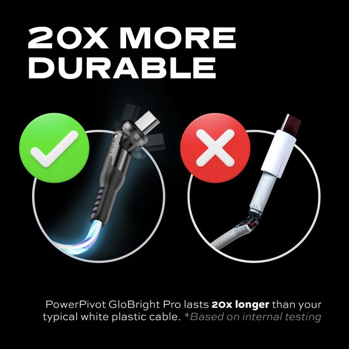 Produktbild Statik 360° drehbares & glowing USB-C-C Kabel 1.8m (2 m, USB 2.0, 60 W)